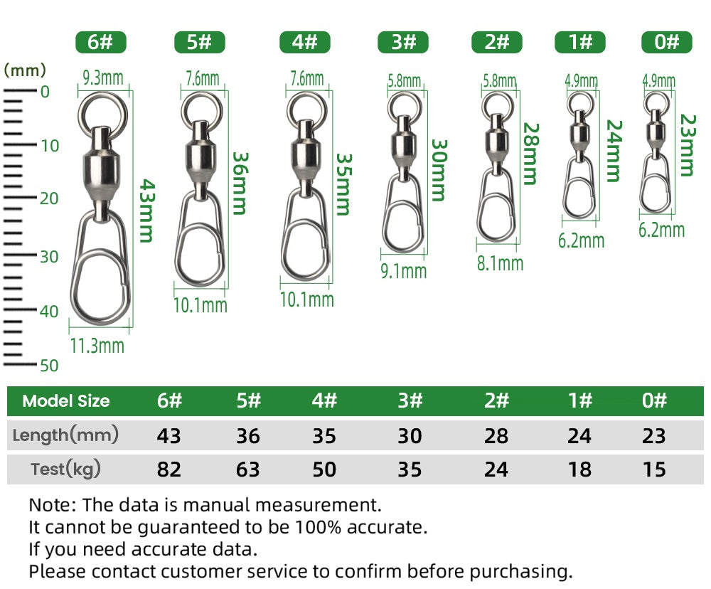 Sure Strike "Quick Clip" with swivel