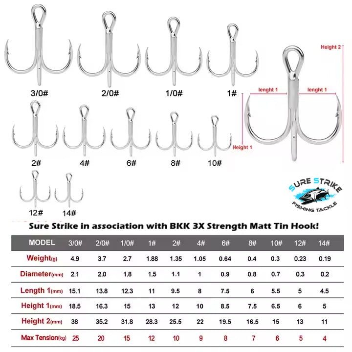 Sure Strike Treble Hook - BKK Matt Tin Ultra