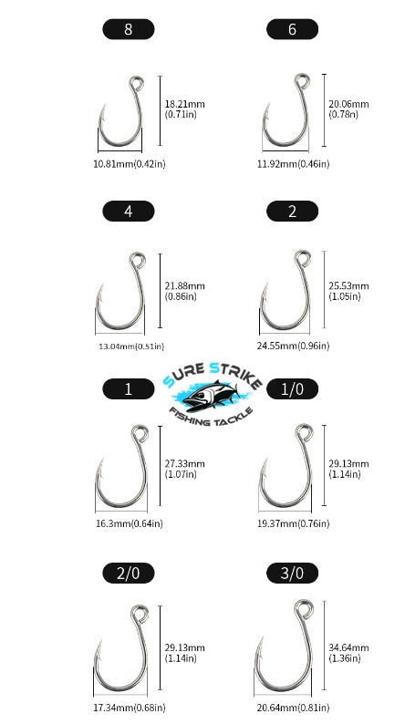 Sure Strike Single In-Line Hook - Arriving June 2025