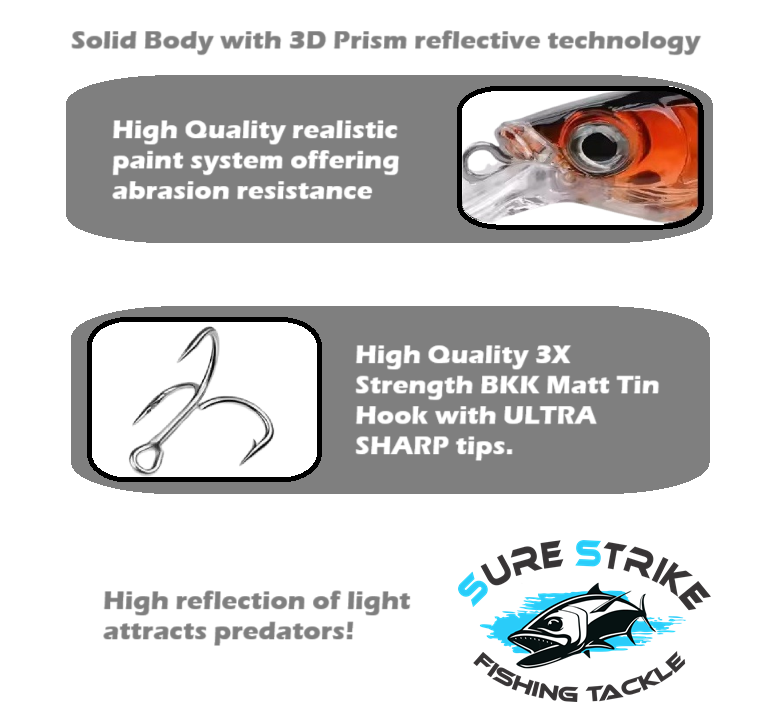 Sure Strike 3DR-X Prism Minnow 90F